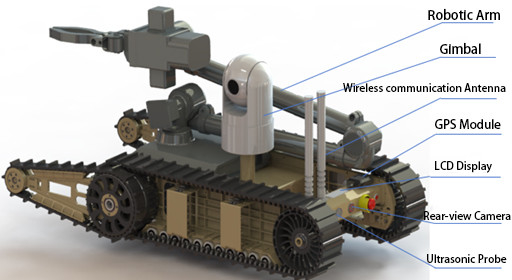 Équipement d'EOD militaire de 400 mm de largeur de tranchée pour une meilleure stabilité et performance
