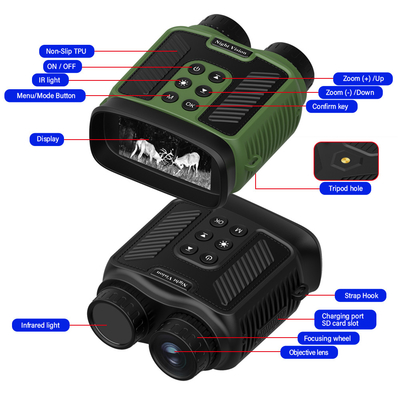Équipement militaire tactique avec télémètre laser intégré et boussole