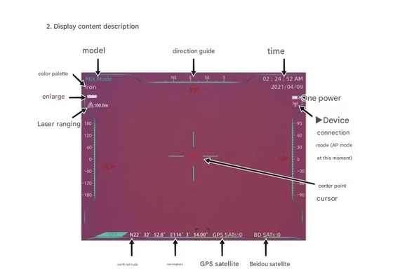HL8 appareil d'imagerie thermique à fusion binoculaire